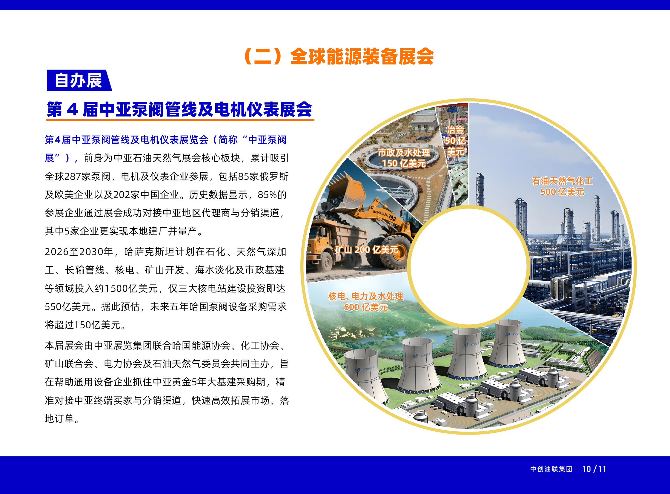 中创油联集团宣传册 中文版_10.png