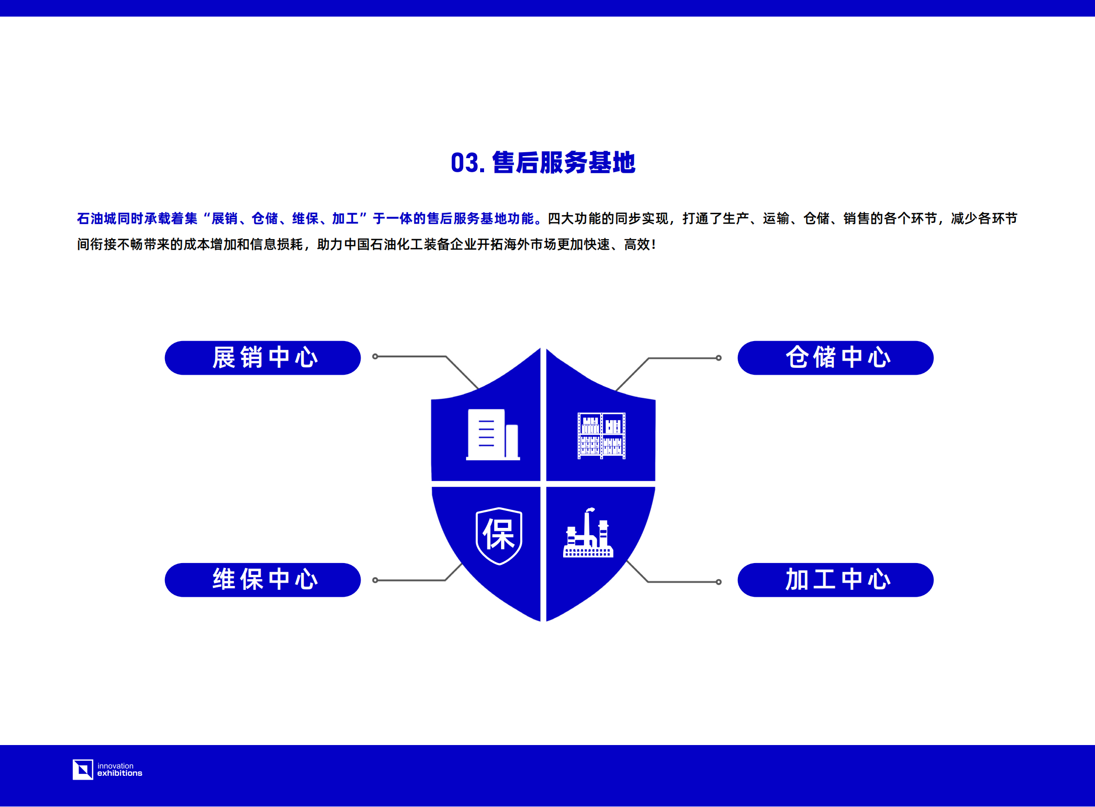 中创油联集团宣传册 中文版_09.png