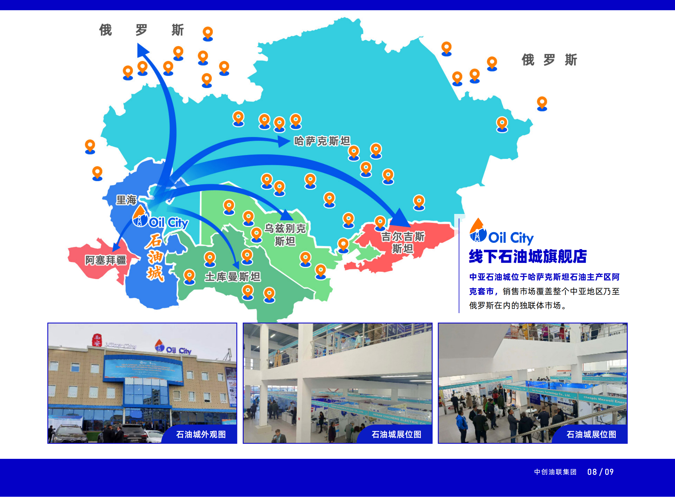 中创油联集团宣传册 中文版_08.png